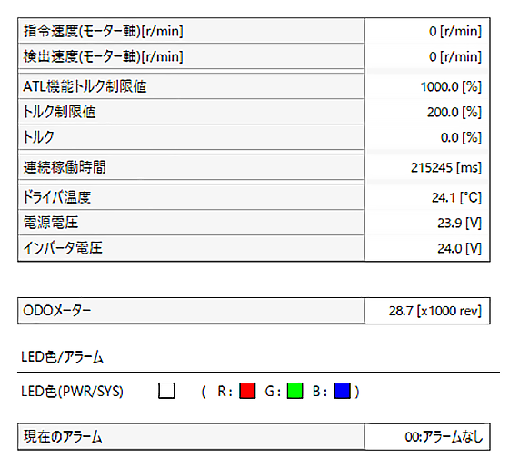 ステータスの確認