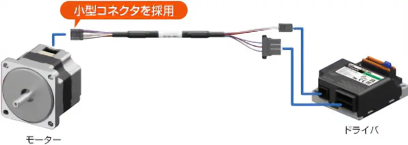 ケーブル1本でダイレクト接続、中継不要（60Wタイプ）