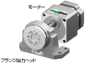 許容荷重を大幅にアップ　－フランジ出力ヘッド（別売）－