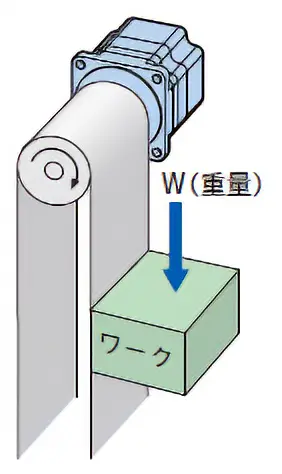 上下駆動（巻き下げ運転）