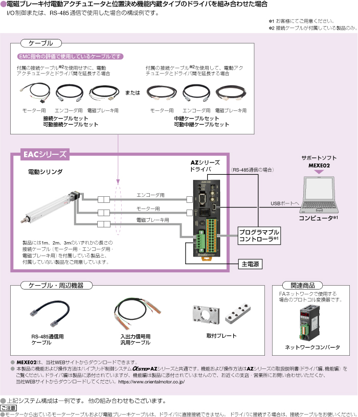 EAC6W-D25-AZMKD-3 | EACシリーズ | オリエンタルモーター EAC6W-D25-AZMKD-3 | EACシリーズ | オリエンタルモーター
