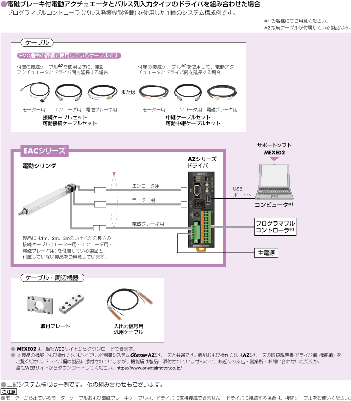 システム構成