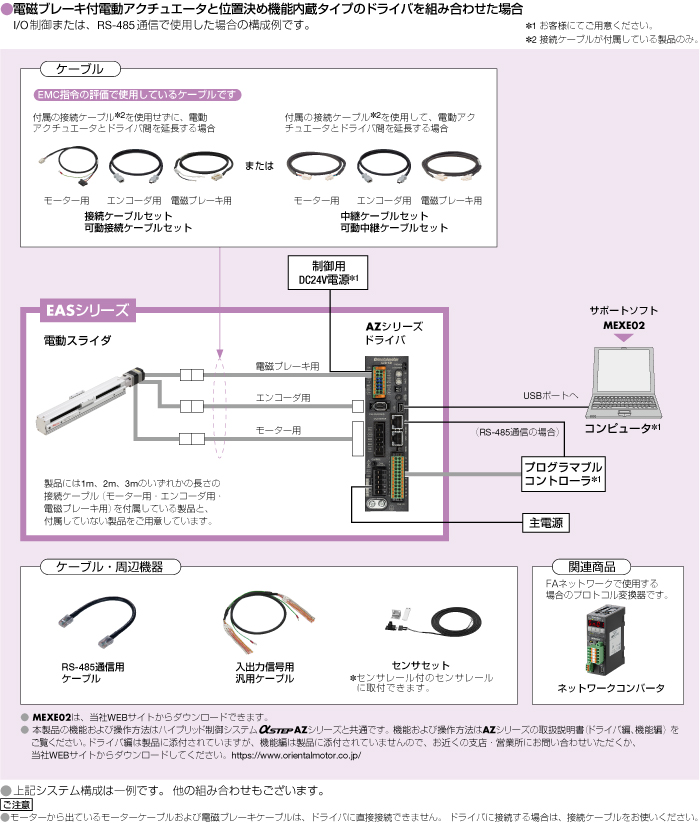 システム構成