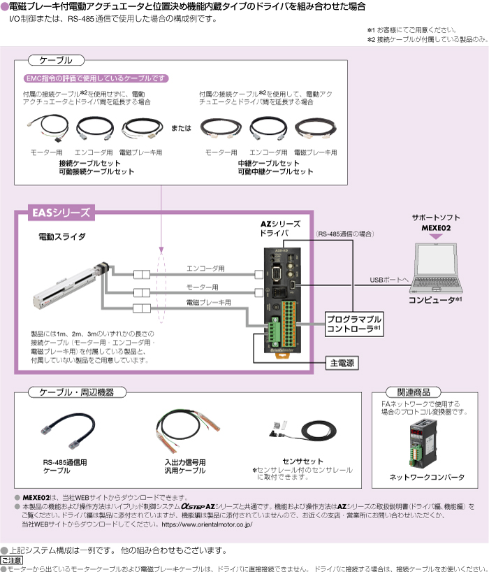 システム構成