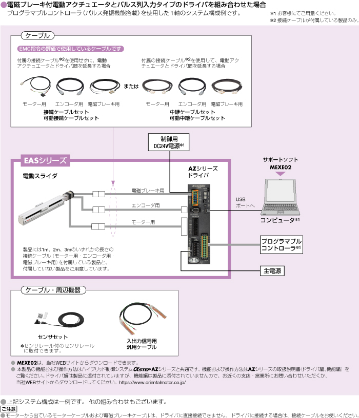 システム構成