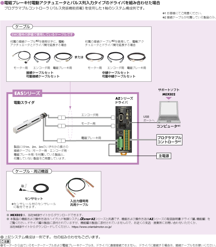 システム構成