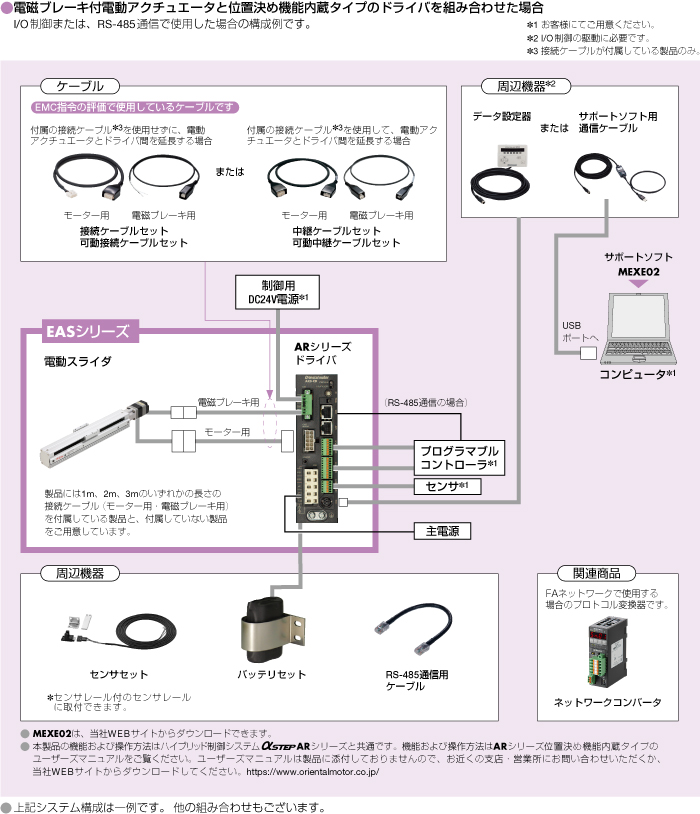 システム構成