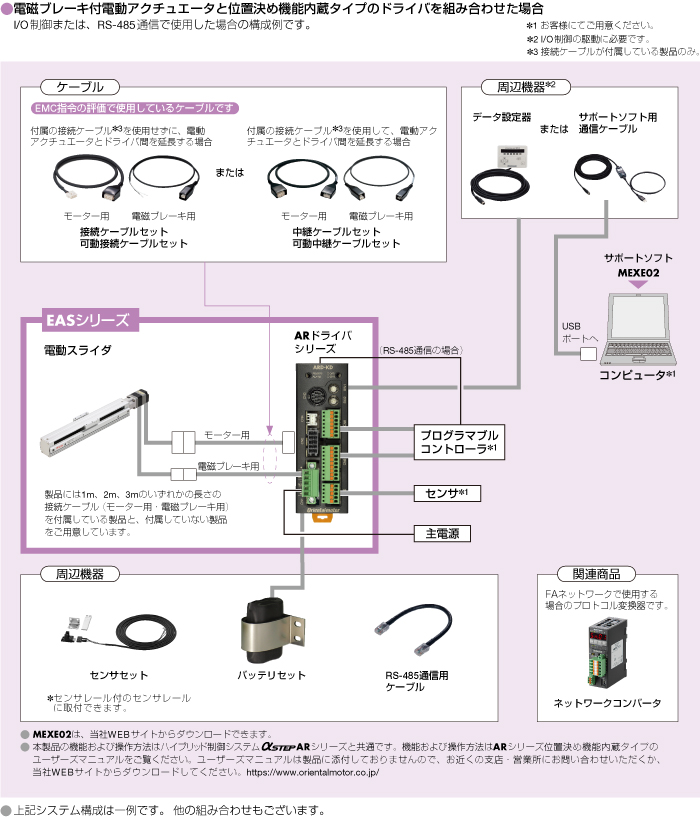 システム構成