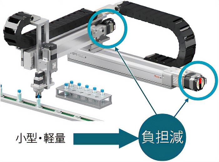 エンドエフェクタが小型軽量(直交軸)