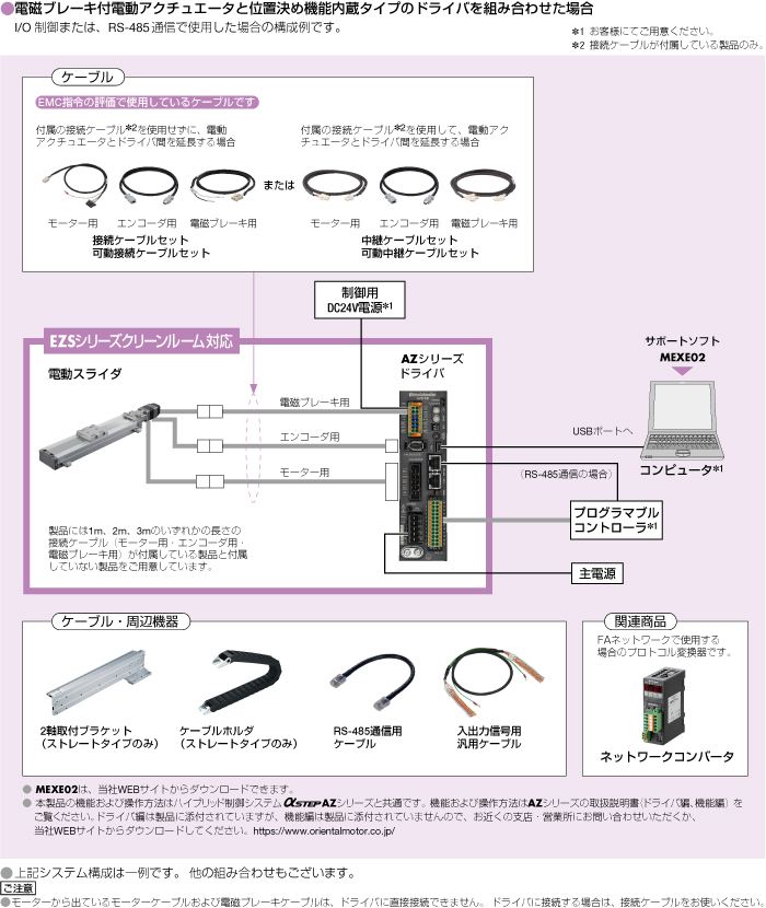 システム構成