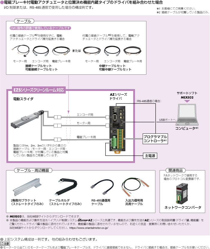 システム構成