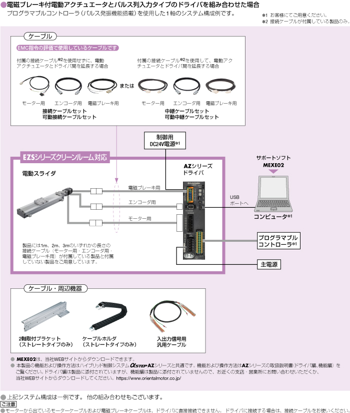システム構成