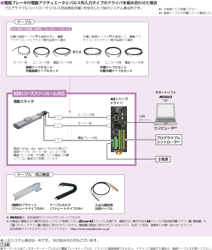 システム構成