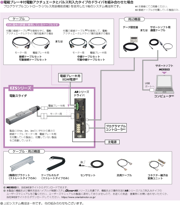 システム構成