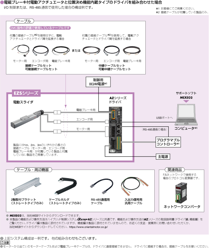 システム構成