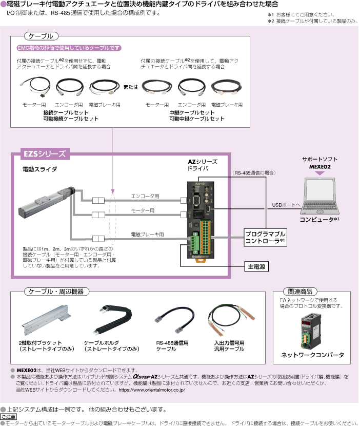 システム構成
