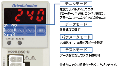 速度、各種設定を直接表示・入力