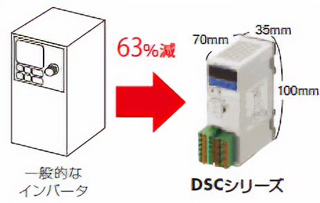 小型コントローラ