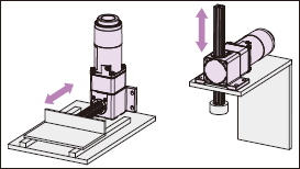 水平駆動、上下駆動