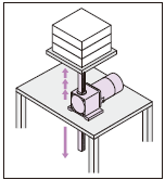 上下駆動
