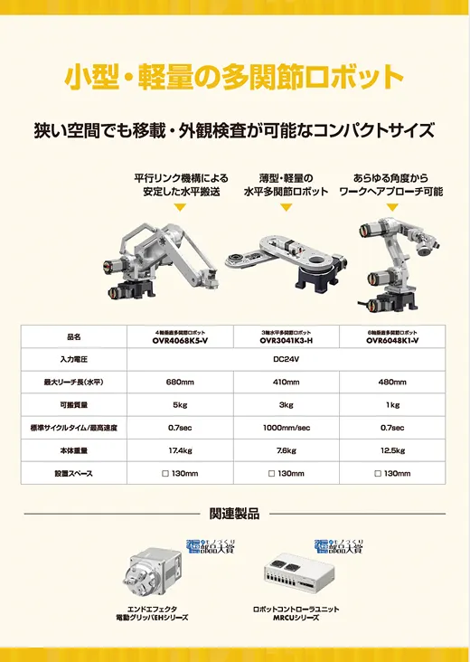 小型・軽量の多関節ロボットの詳細資料のサムネイル