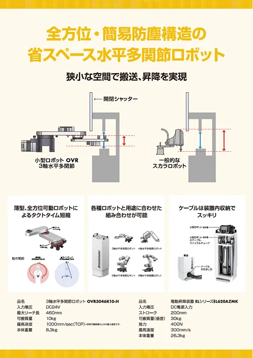 全方位可動･薄型設計･簡単プログラミングの水平多関節ロボットの詳細資料のサムネイル