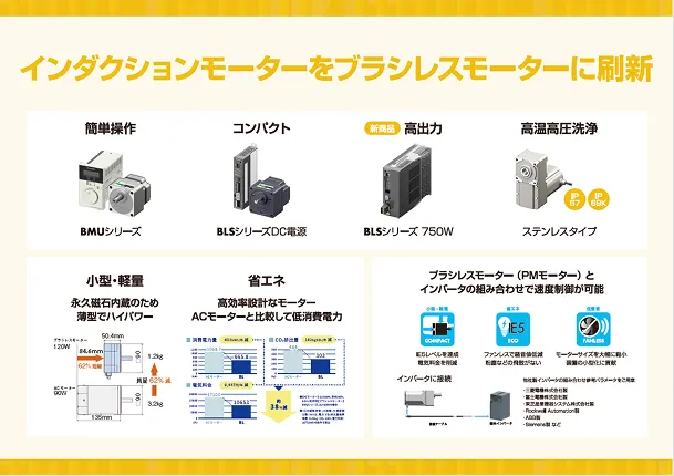 小型・軽量化できるブラシレスモーター(PMモーター)の詳細資料のサムネイル