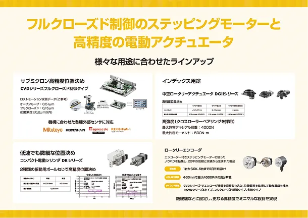フルクローズド制御ステッピングモーターによる高精度位置決めの詳細資料のサムネイル