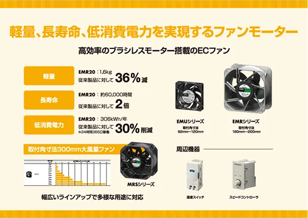 軽量･長寿命･省エネを実現するファンモーターの詳細資料のサムネイル