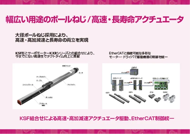 THK株式会社次世代サーボ KXRシリーズを使用した高速アクチュエータの詳細資料のサムネイル