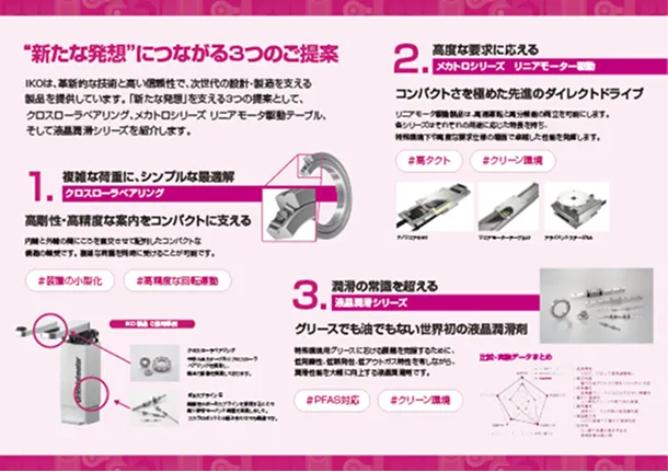 日本トムソン株式会社3軸水平多関節ロボットの小型化を可能にしたベアリング技術の詳細資料のサムネイル