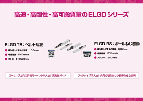 フエスト株式会社高剛性・高速・高可搬・長寿命を備えたガイドシステムの詳細資料のサムネイル