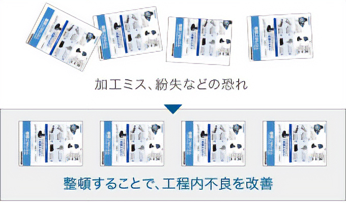 吸着による整頓で、工程内不良を改善