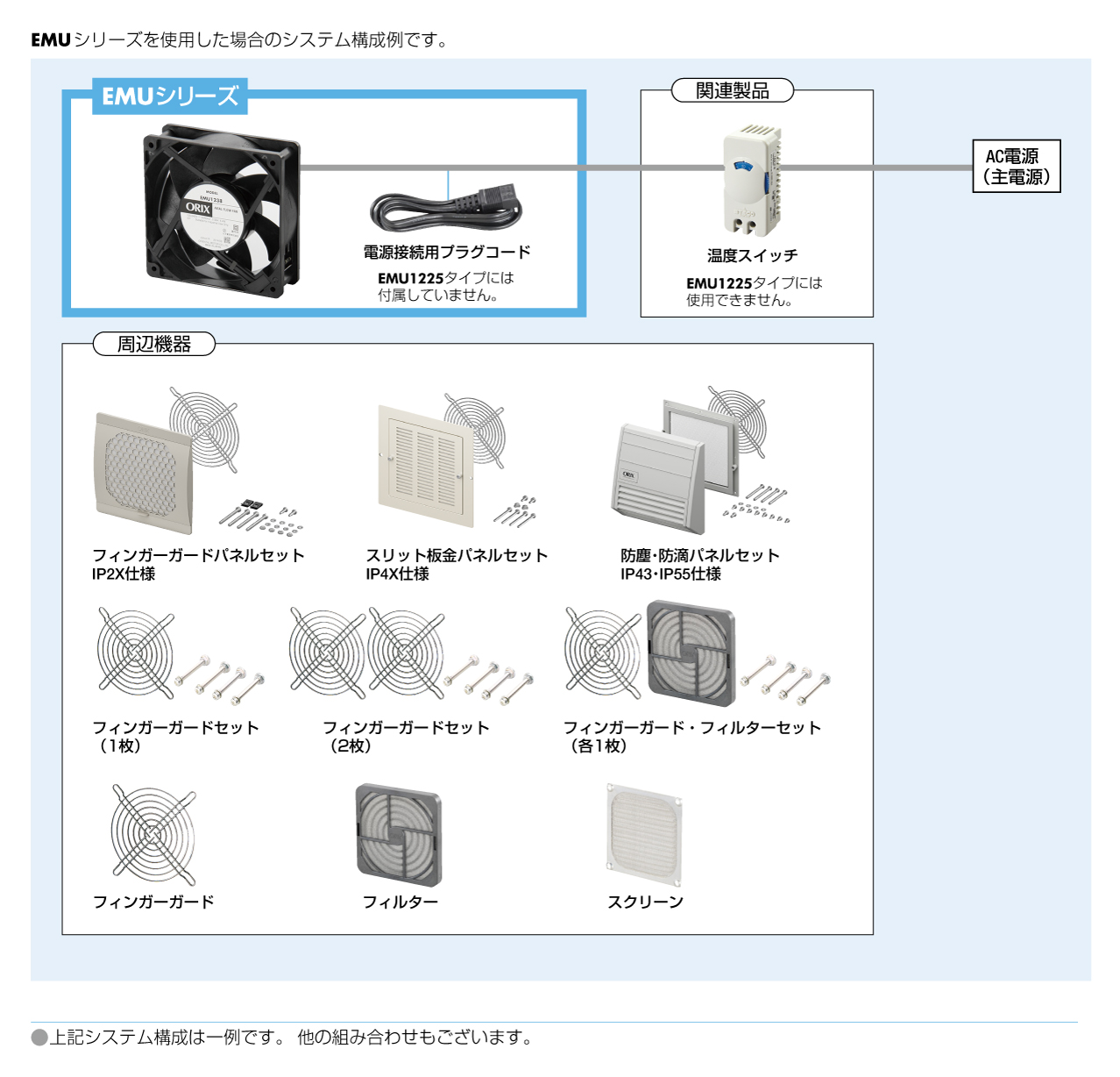 ECファン EMUシリーズ システム構成