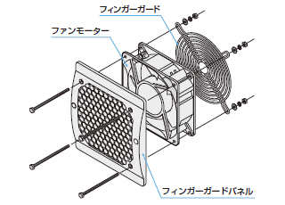 フィンガーガードユニット IP2X仕様