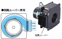 制風ルーバー使用