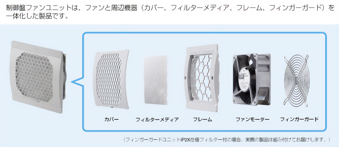 制御盤ファンユニット