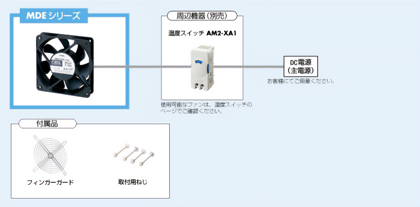 システム構成