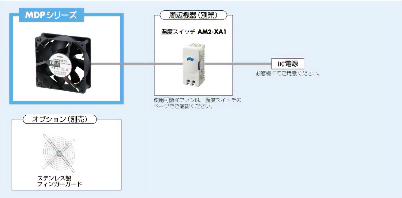 ファン単体の場合