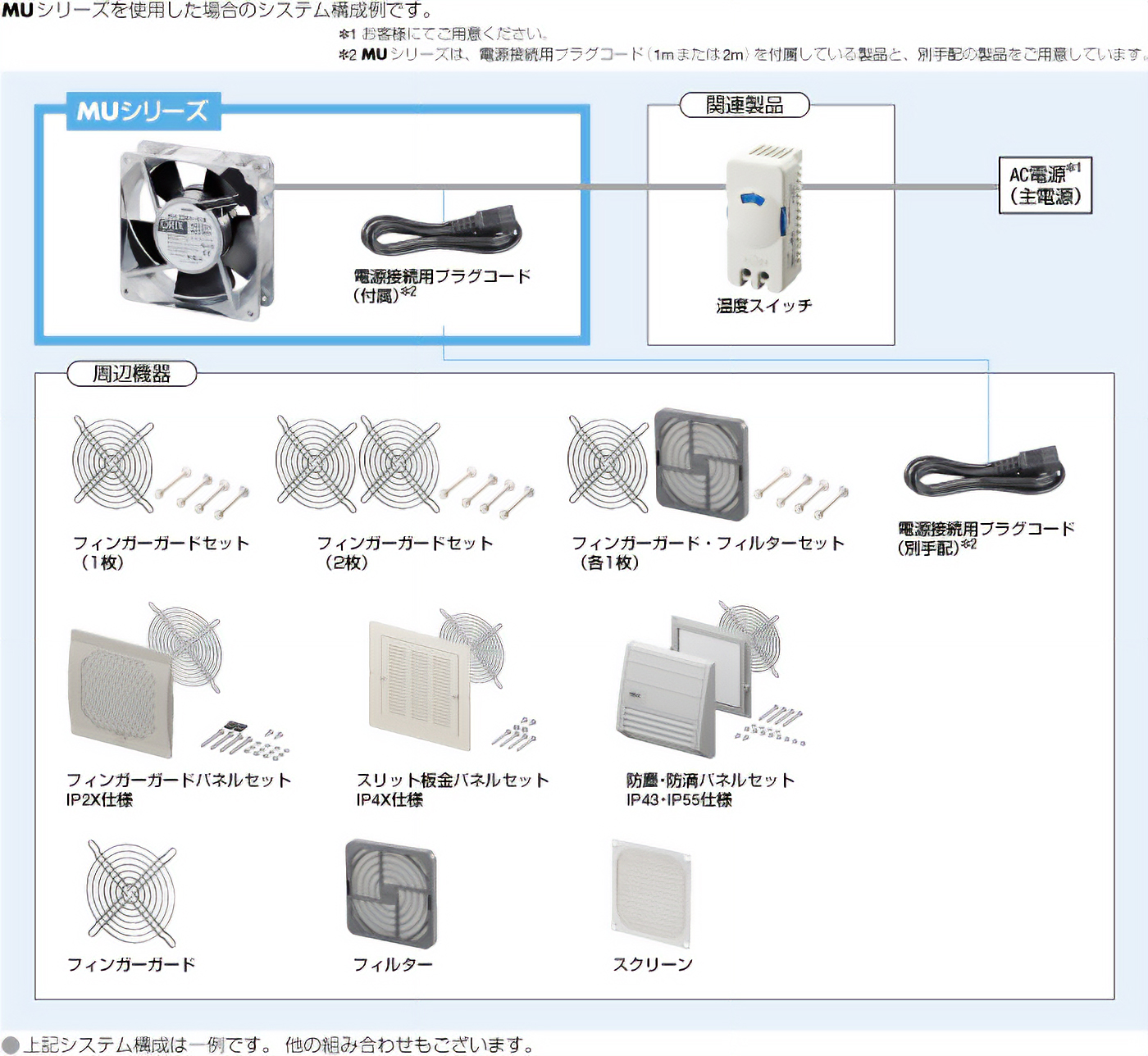 MUシリーズ システム構成図