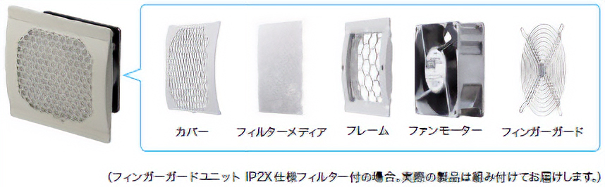 制御盤ファンユニット
