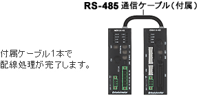 RS-485通信ケーブル（付属）