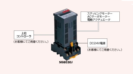 システム構成