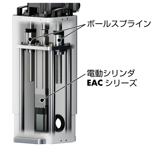 電動昇降装置ELシリーズの構造図 - ボールスプラインと電動シリンダを組み合わせた昇降機構のメカニカル構造を示す製品カットモデル