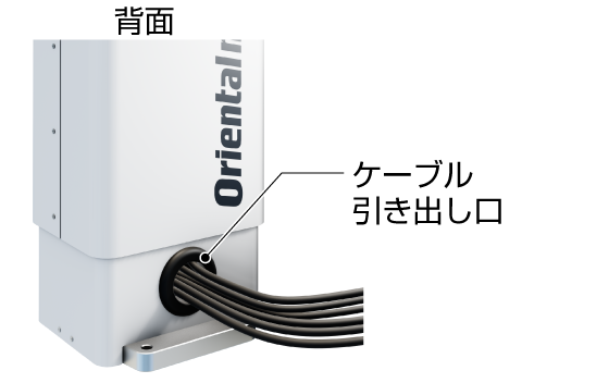 背面ケーブル引き出し口の詳細図 - 白色筐体背面から複数のケーブルをまとめて引き出すケーブル引き出し口の構造を示す図