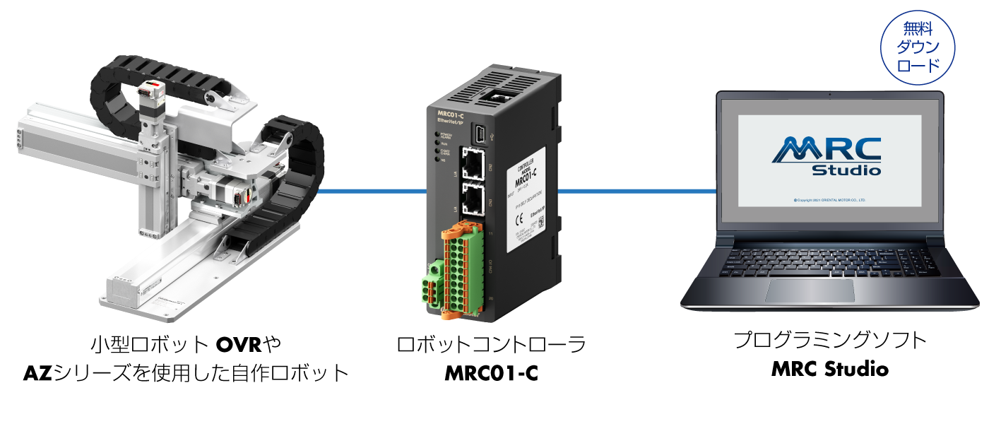 MRC01らくらく動作