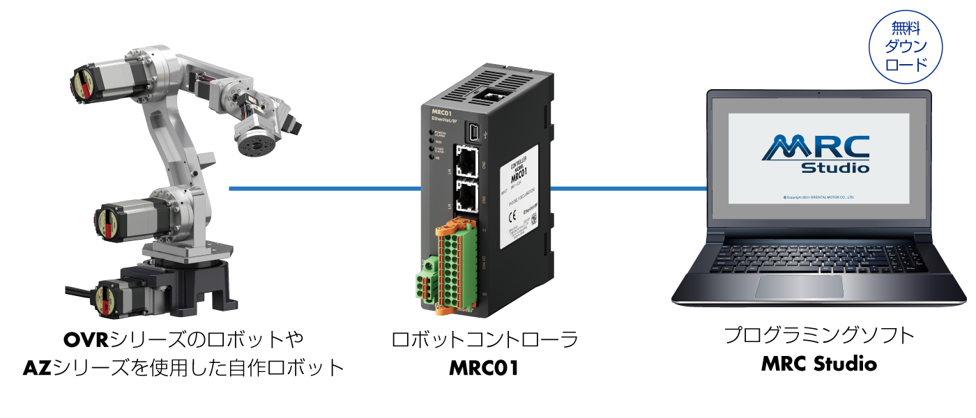 MRC01らくらく動作