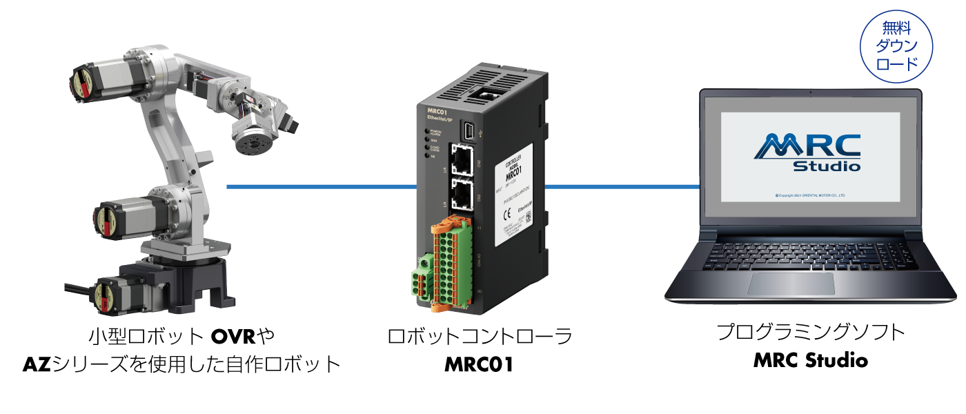MRC01らくらく動作