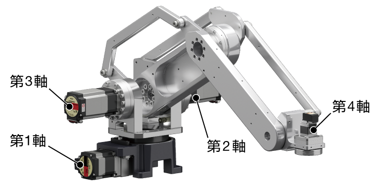 ロボット本体写真