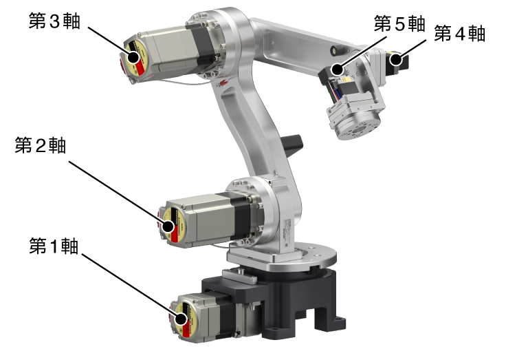 ロボット本体写真
